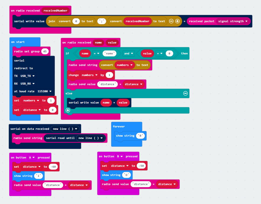beacon microbit